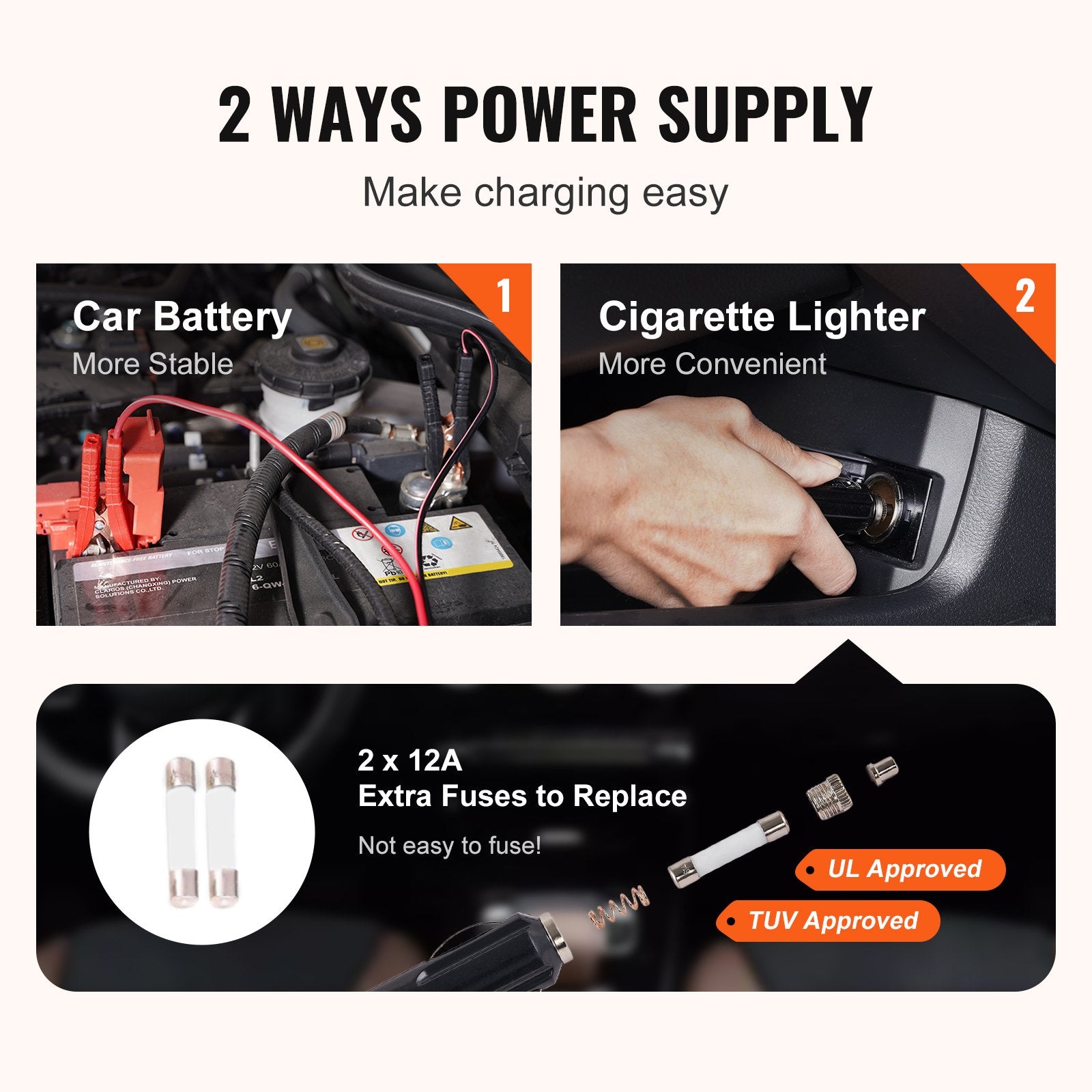 VEVOR Electric Hydraulic Car Floor Jack 5 Ton 12V Built-in Tire Inflator Pump
