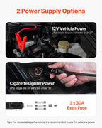 VEVOR Electric Car Jack, 15 Tons /33000 lbs, Adjustable Hydraulic Jack Lift with High Load Capacity, 12V Dual-Powered Tire Change Replacement with LED Light, Portable Jack kit for Sedan, SUV, Truck