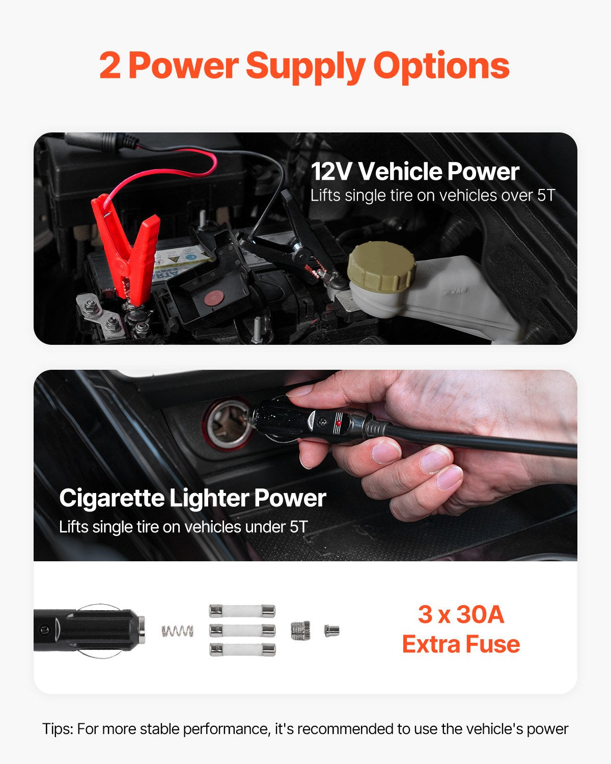 VEVOR Electric Car Jack, 15 Tons /33000 lbs, Adjustable Hydraulic Jack Lift with High Load Capacity, 12V Dual-Powered Tire Change Replacement with LED Light, Portable Jack kit for Sedan, SUV, Truck