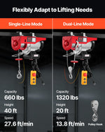 VEVOR Electric Hoist Crane Winch 598.7 kg 9997.4 cm Wireless & 426.7 cm Wired Remote