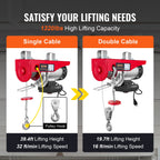 VEVOR Electric Hoist, 598.7 kg Lifting Capacity, 1150W 220V Electric Steel Wire Winch with Wireless Remote Control, 1219 cm Single Cable Lifting Height & Motor, for Garage Warehouse Factory