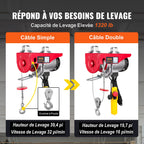 VEVOR Electric Hoist, 598.7 kg Lifting Capacity, 1150W 220V Electric Steel Wire Winch with 427 cm Wired Remote Control, 1219 cm Single Cable Lifting Height & Pure Copper Motor, for Garage Warehouse Factory
