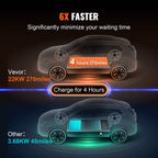 VEVOR Portable EV Charger Type 2, 32A 7.36 kW/22 kW, Electric Vehicle Car Charger with 7.5 M Charging Cable CEE 32 Plug LCD, IEC 62196 Home EV Charging Station with Carry Bag Charging Cable Hook, IP66