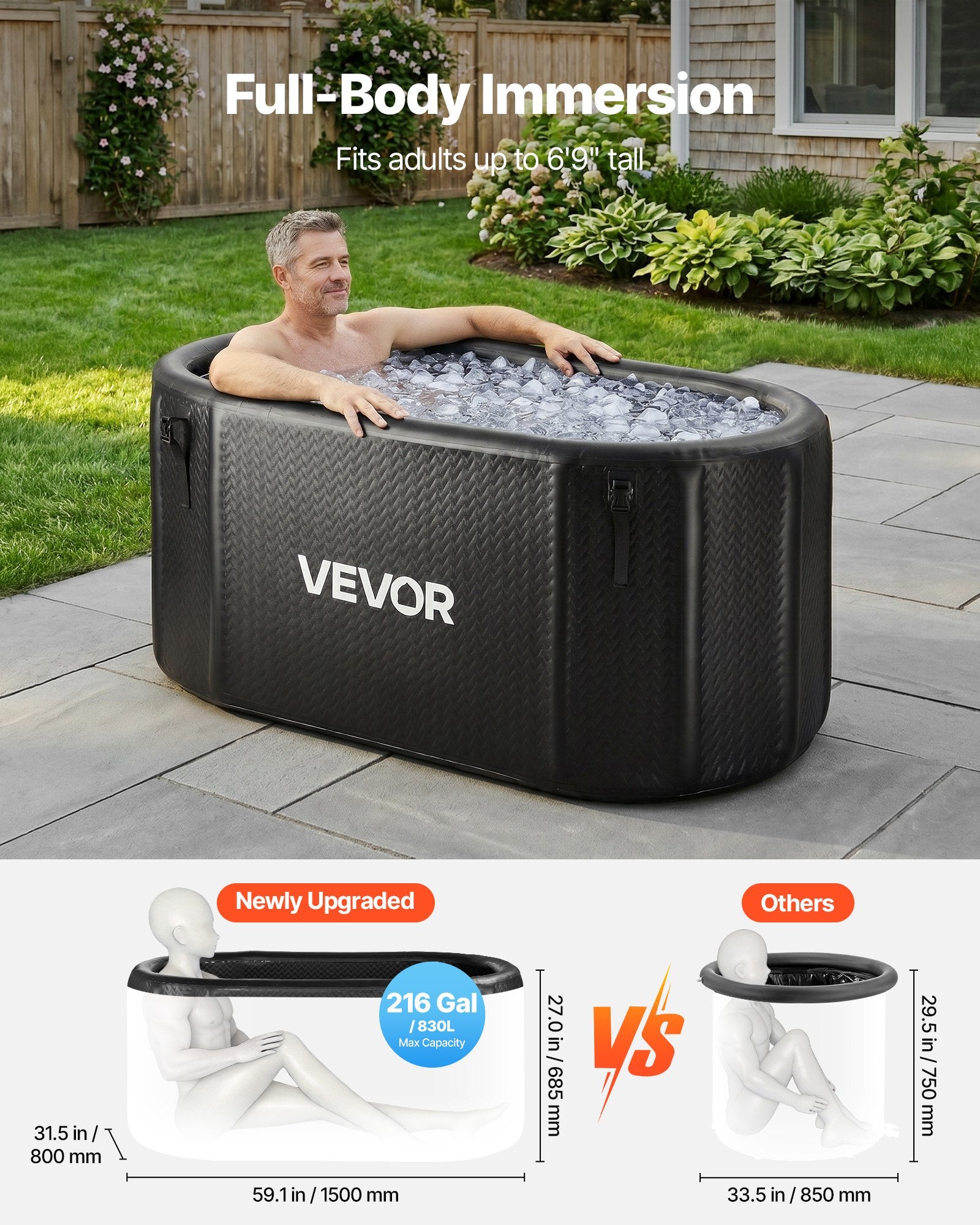 VEVOR Cold Plunge Tub, 817 L, Inflatable Ice Bath Tub Compatible with Water Chillers, Portable Cold Water Bathtub with Insulated Lid, for Athletes Recovery, 1500 x 800 x 760 mm (Chiller Not Included)