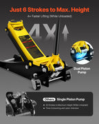 VEVOR Floor Jack, 2.5 Ton Low Profile Floor Jack, Heavy-duty Steel Racing Floor Jack with Dual Pistons Quick Lift Pump, Floor Jack Lifting Range 3.64"-19.49"