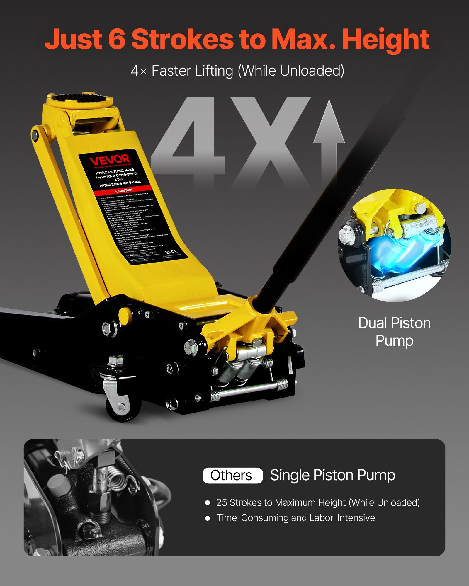VEVOR Low Profile Floor Jack, 4 Ton Capacity, Steel Racing Floor Jack with Dual Pistons Quick Lift Pump, Hydraulic Trolley Car Lift for Sport Utility Vehicle, Lifting Range 100-545 mm, Yellow & Black