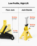 VEVOR Low Profile Floor Jack, 2 Ton Capacity, Steel Racing Floor Jack with Stands, Single Piston Quick Lift Pump, Hydraulic Trolley Car Lift for Sports Cars & Compact SUVs, Lifting Range 130-310 mm