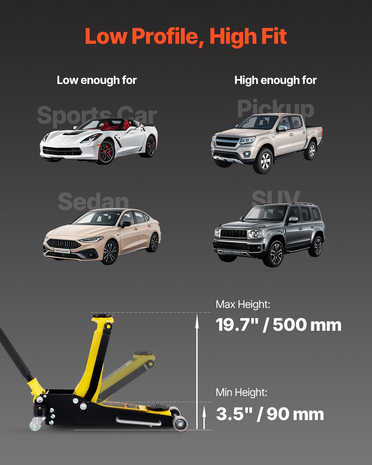 VEVOR Floor Jack, 3 Ton Low Profile Floor Jack, Aluminum And Steel Racing Floor Jack With Dual Pistons Quick Lift Pump, Floor Jack Lifting Range 90 mm-500 mm
