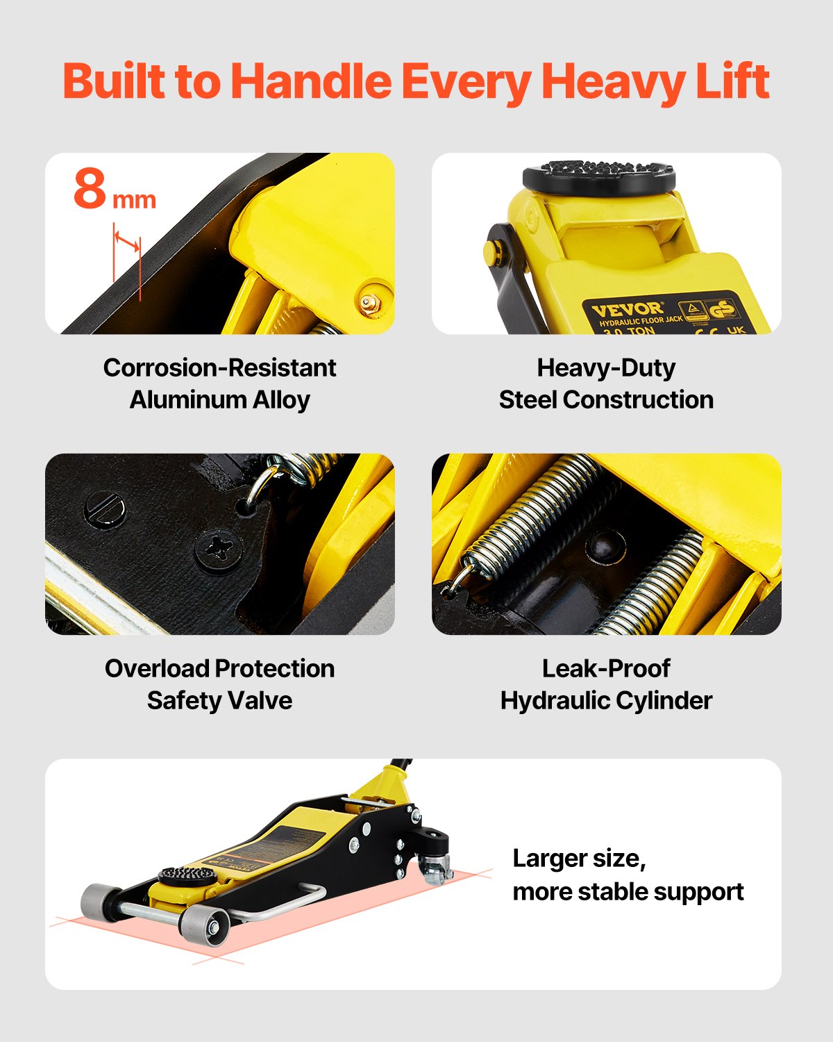 VEVOR Floor Jack, 3 Ton Low Profile Floor Jack, Aluminum And Steel Racing Floor Jack With Dual Pistons Quick Lift Pump, Floor Jack Lifting Range 90 mm-500 mm