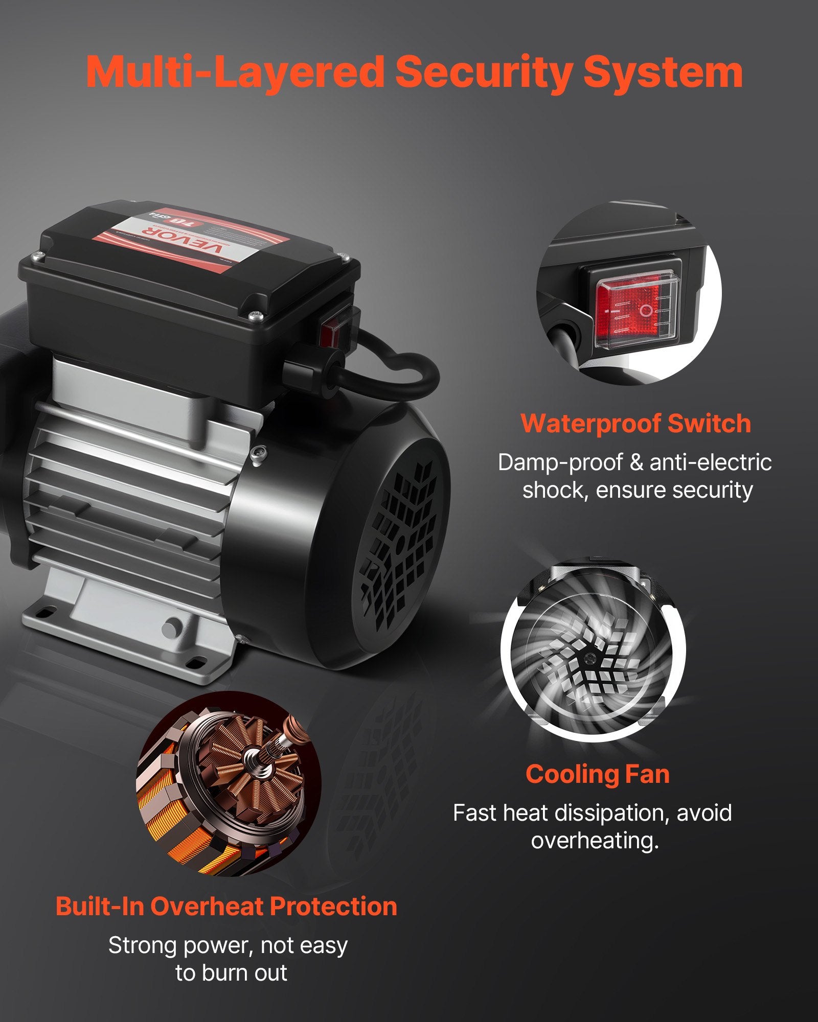 VEVOR Oil Transfer Pump 230V, 16 GPM 60 L/min, AC Electric Fuel Transfer Pump for Diesel Kerosene Biodiesel, 8 ft/2.4 m Max Suction Lift, 45 ft/13.7 m Max Lift, for Vehicles, Construction Sites, Farms