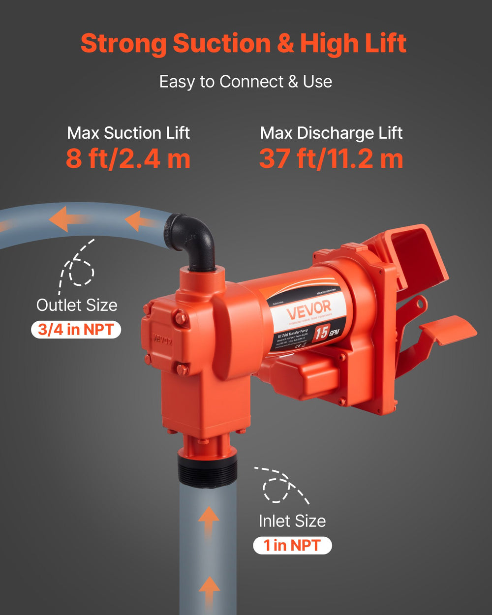 VEVOR Fuel Transfer Pump 230V, 15 GPM 57 L/min, AC Electric Oil Transfer Pump, 8 ft/2.4 m Max Suction Lift, 37 ft/11.28 m Max Lift, Overheat Protection, for Gasoline Diesel Kerosene Biodiesel Ethanol