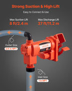 VEVOR Fuel Transfer Pump 230V, 15 GPM 57 L/min, AC Electric Oil Transfer Pump, 8 ft/2.4 m Max Suction Lift, 37 ft/11.28 m Max Lift, Overheat Protection, for Gasoline Diesel Kerosene Biodiesel Ethanol