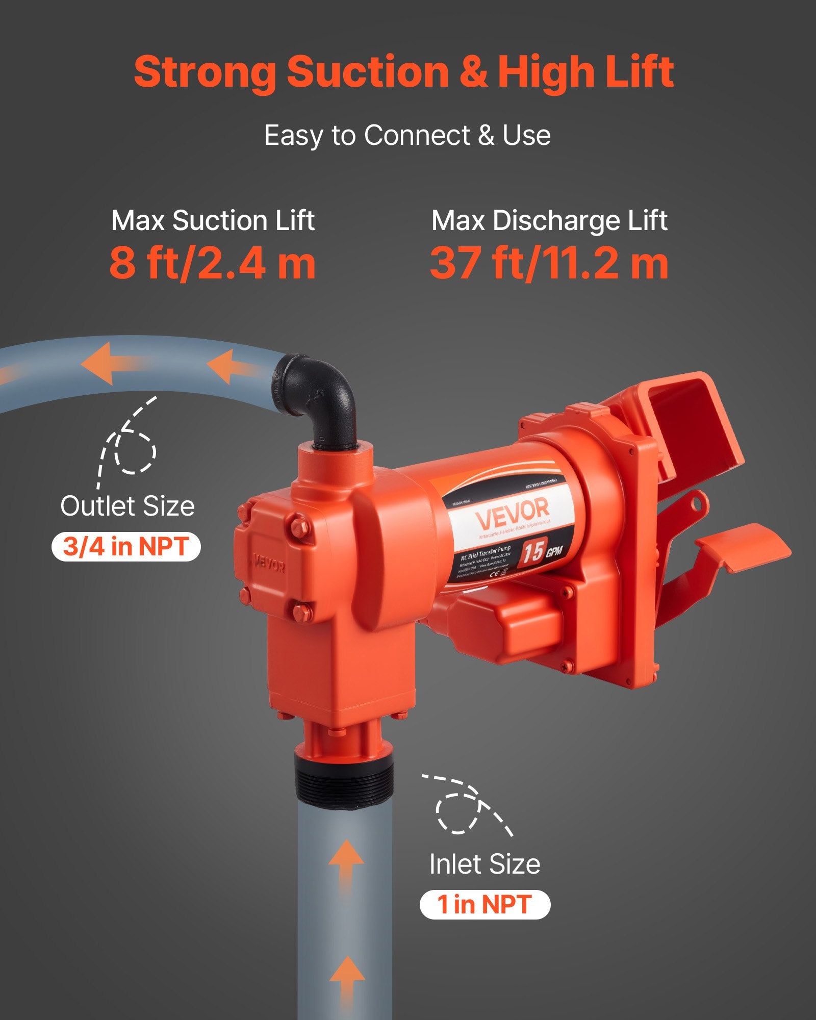 VEVOR Fuel Transfer Pump 230V, 15 GPM 57 L/min, AC Electric Oil Transfer Pump, 8 ft/2.4 m Max Suction Lift, 37 ft/11.28 m Max Lift, Overheat Protection, for Gasoline Diesel Kerosene Biodiesel Ethanol