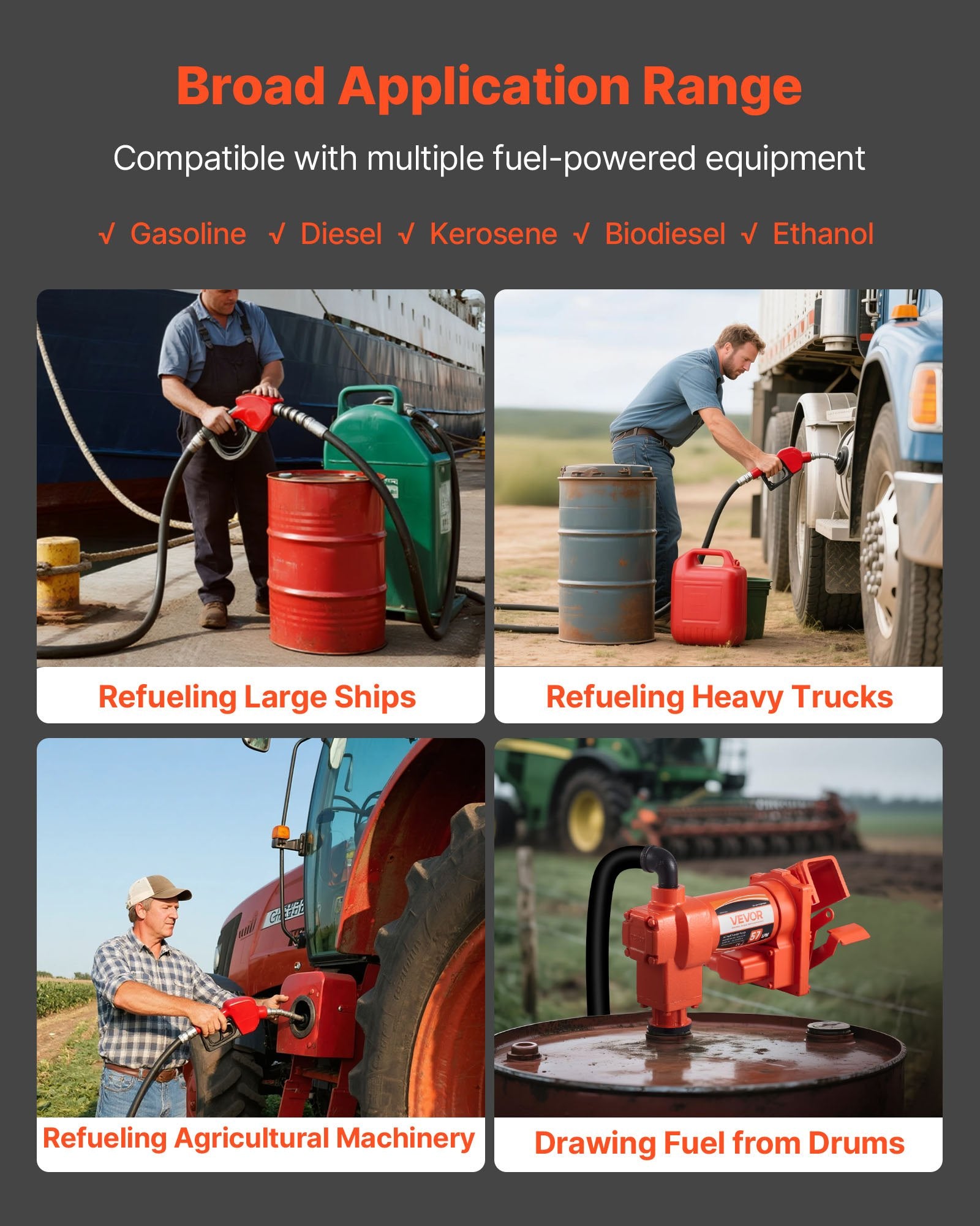 VEVOR Fuel Transfer Pump 230V, 15 GPM 57 L/min, AC Electric Oil Transfer Pump, 8 ft/2.4 m Max Suction Lift, 37 ft/11.28 m Max Lift, Overheat Protection, for Gasoline Diesel Kerosene Biodiesel Ethanol