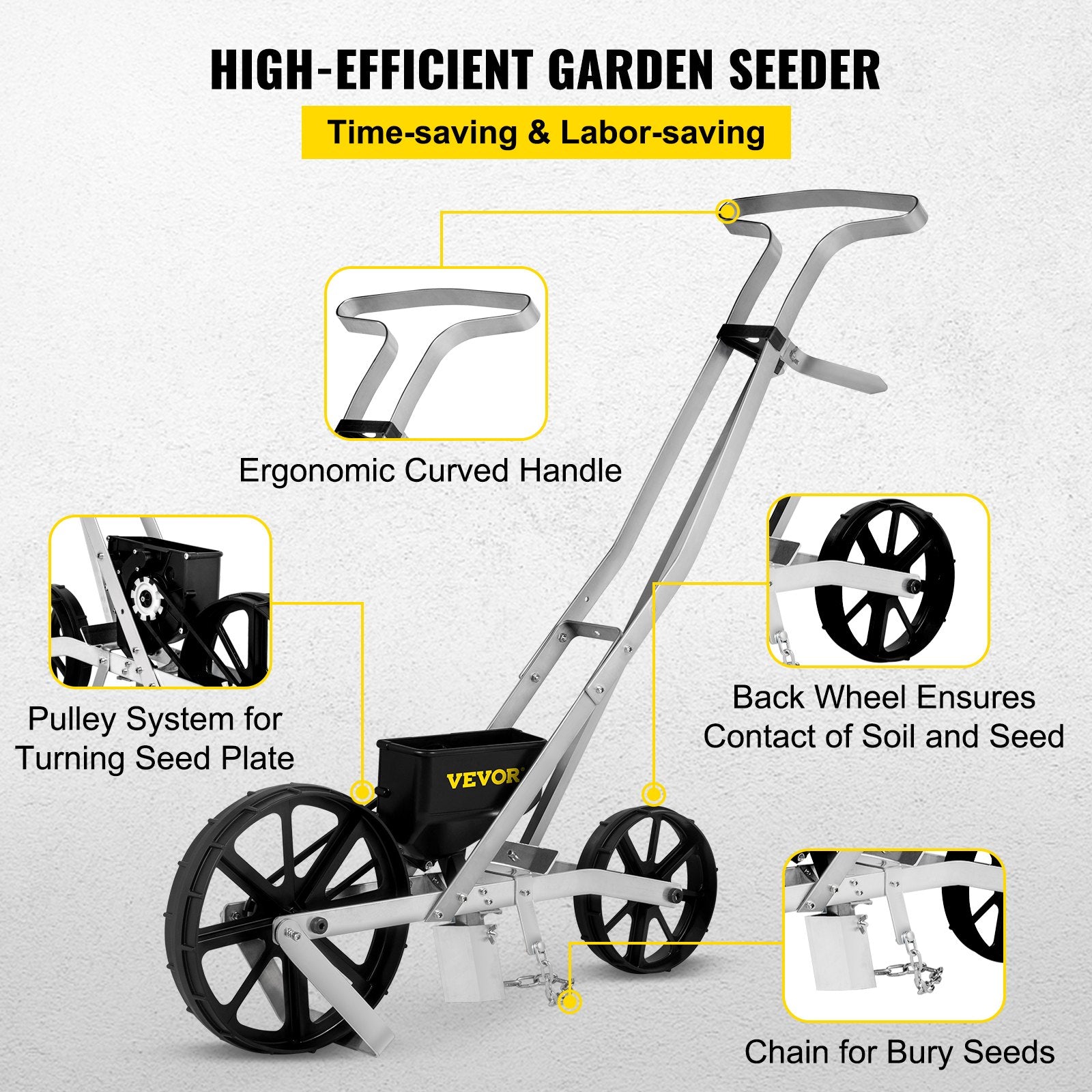 VEVOR Garden Seeder, Metal Precision Garden Push Seeder With 6 Seed Plates, Walk-Behind Row Crop Planter, Manual Garden Lawn Spreader for Sowing Seeds, Backyard Agriculture for Various Seeds