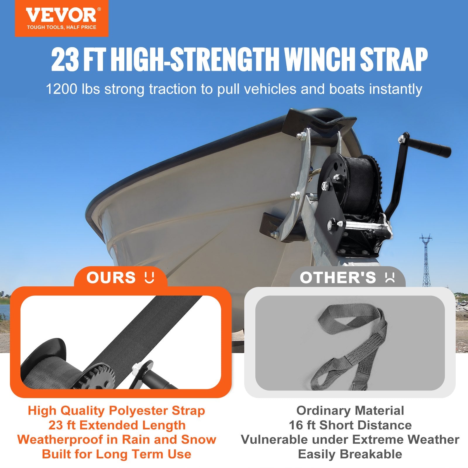 VEVOR Hand Winch, 544.3 kg Pulling Capacity, Boat Trailer Winch Heavy Duty Rope Crank with 701 cm Polyester Strap and Two-Way Ratchet, Manual Operated Hand Crank Winch for Trailer, Boat or ATV Towing