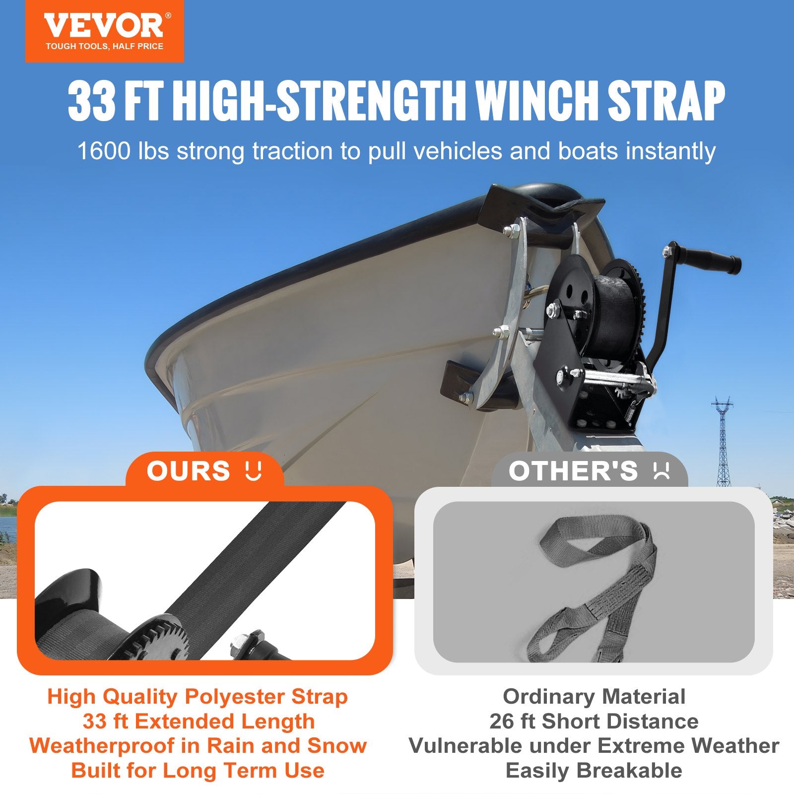 VEVOR Hand Winch, 725.7 kg Pulling Capacity, Boat Trailer Winch Heavy Duty Rope Crank with 1005.8 cmPolyester Strap and Two-Way Ratchet, Manual Operated Hand Crank Winch for Trailer, Boat or ATV Towing