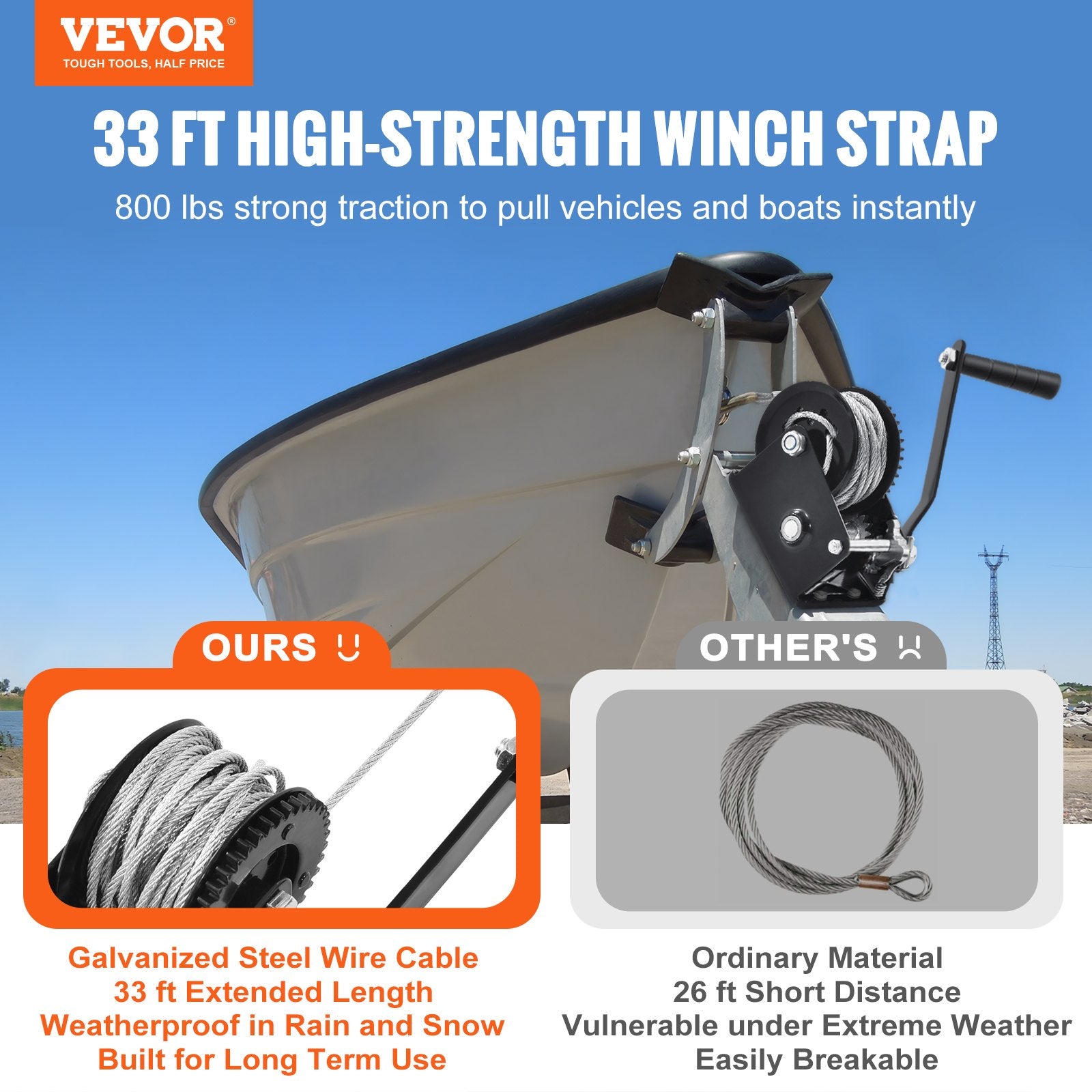 VEVOR Hand Winch, 362.9 kg Pulling Capacity, Boat Trailer Winch Heavy Duty Rope Crank with 1005.8 cm Steel Wire Cable and Two-Way Ratchet, Manual Operated Hand Crank Winch for Trailer, Boat or ATV Towing