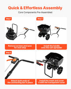 VEVOR Push Lawn Spreader, 3m Spreading Width, Broadcast Spreader with 59kg Load Capacity & 10 in All-Terrain Tires, Walk-Behind Garden & Lawn Broadcast Spreaders for Seed Fertilizer Weed Control