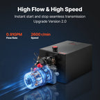 VEVOR 20 L Hydraulic Power Unit, Double Acting Dump Trailer Pump, 22 MPa Max Relief Pressure & 3.4 L/min Flow Rate, DC 12V Hydraulic Pump with Metal Reservoir for Dump Trailer Car Lifting