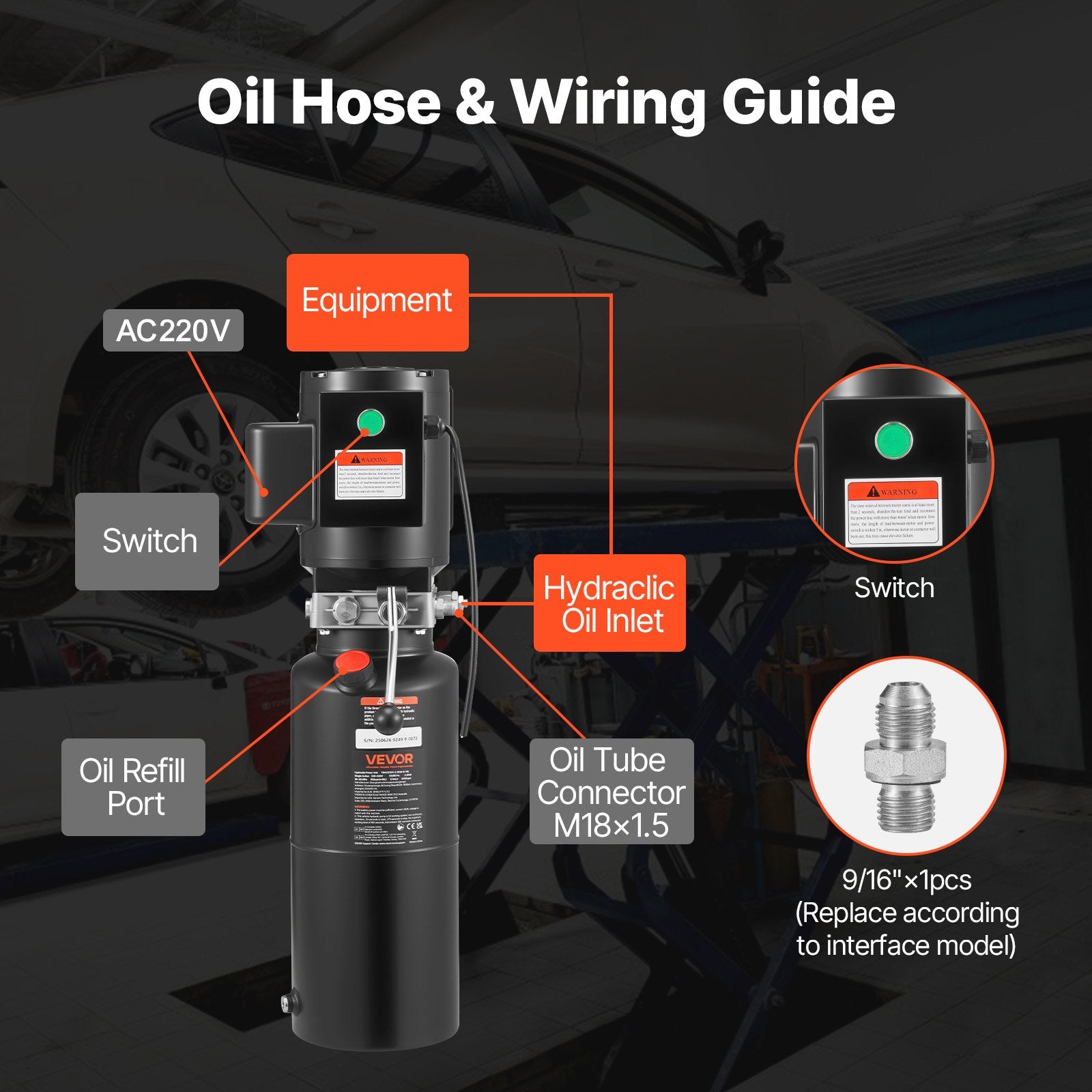 VEVOR Hydraulic Pump Power Unit, AC 220V, 10 Quart Single Acting Hydraulic Unit, 6.3 L/min Oil Flow, Max Discharge Pressure 22 MPa for Dump Truck, Auto Repair Garage, Car Lifting Platforms, Black