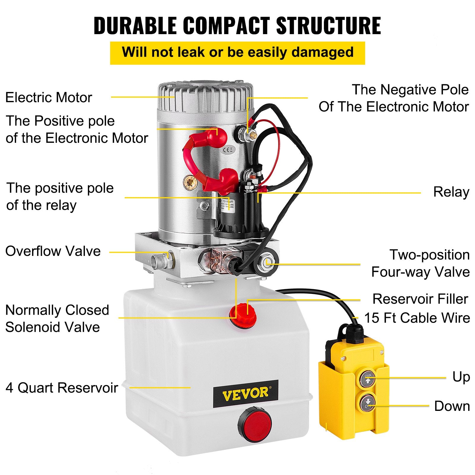 VEVOR 3.8 L Single Acting Hydraulic Pump Dump Trailer Lifting Remote Crane