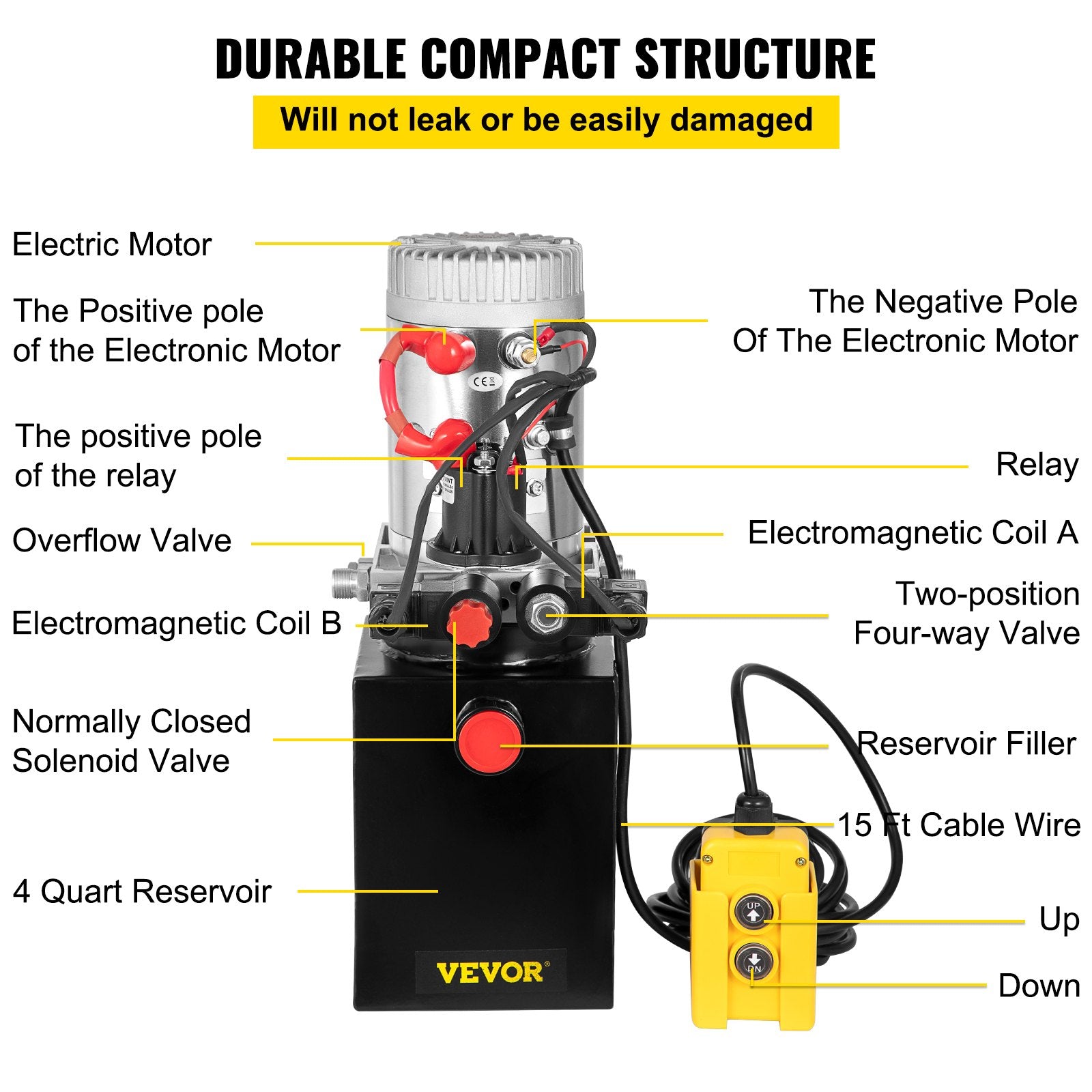 VEVOR Hydraulic Pump Double Acting Hydraulic Power Unit 4L Steel Tank Hydraulic Pump Power Unit 12V DC for Dump Trailer Car Lifting