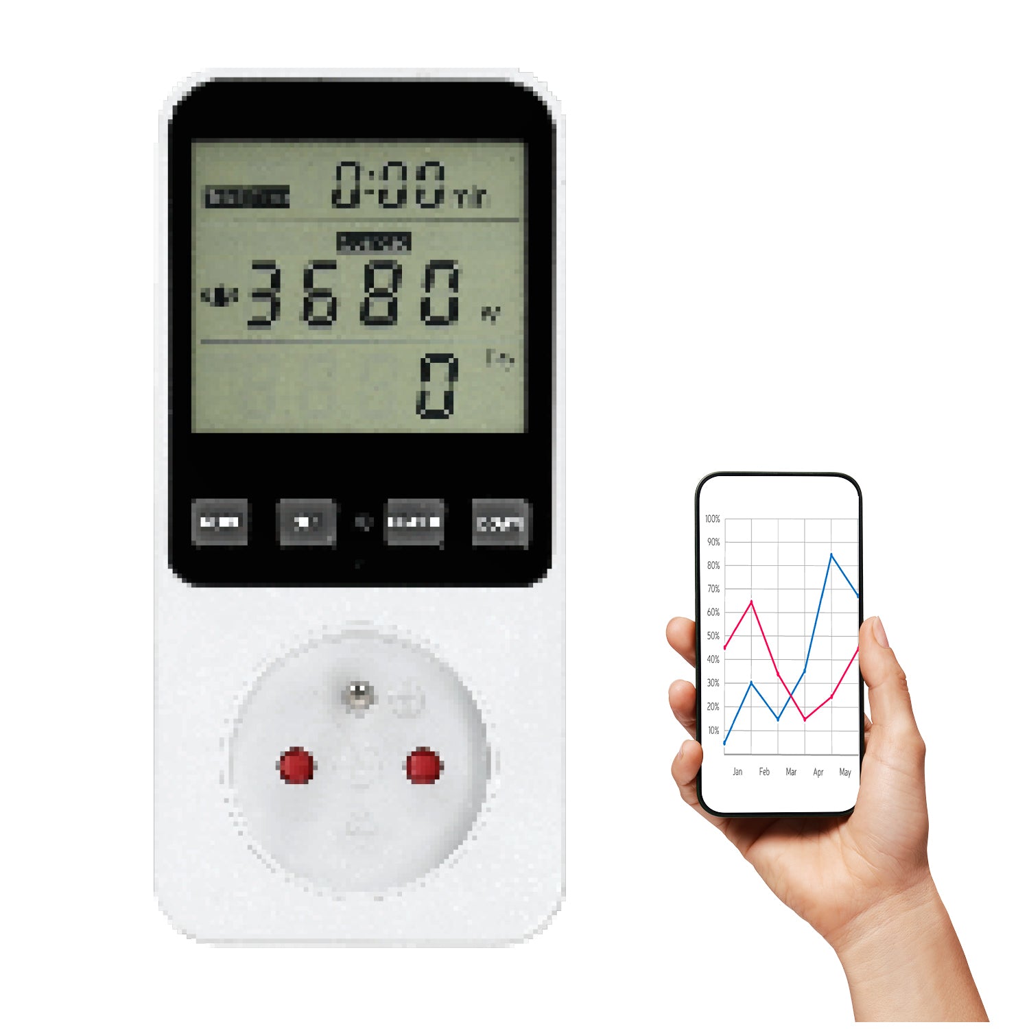 Power meter KOBI PMM 3 white Kobi