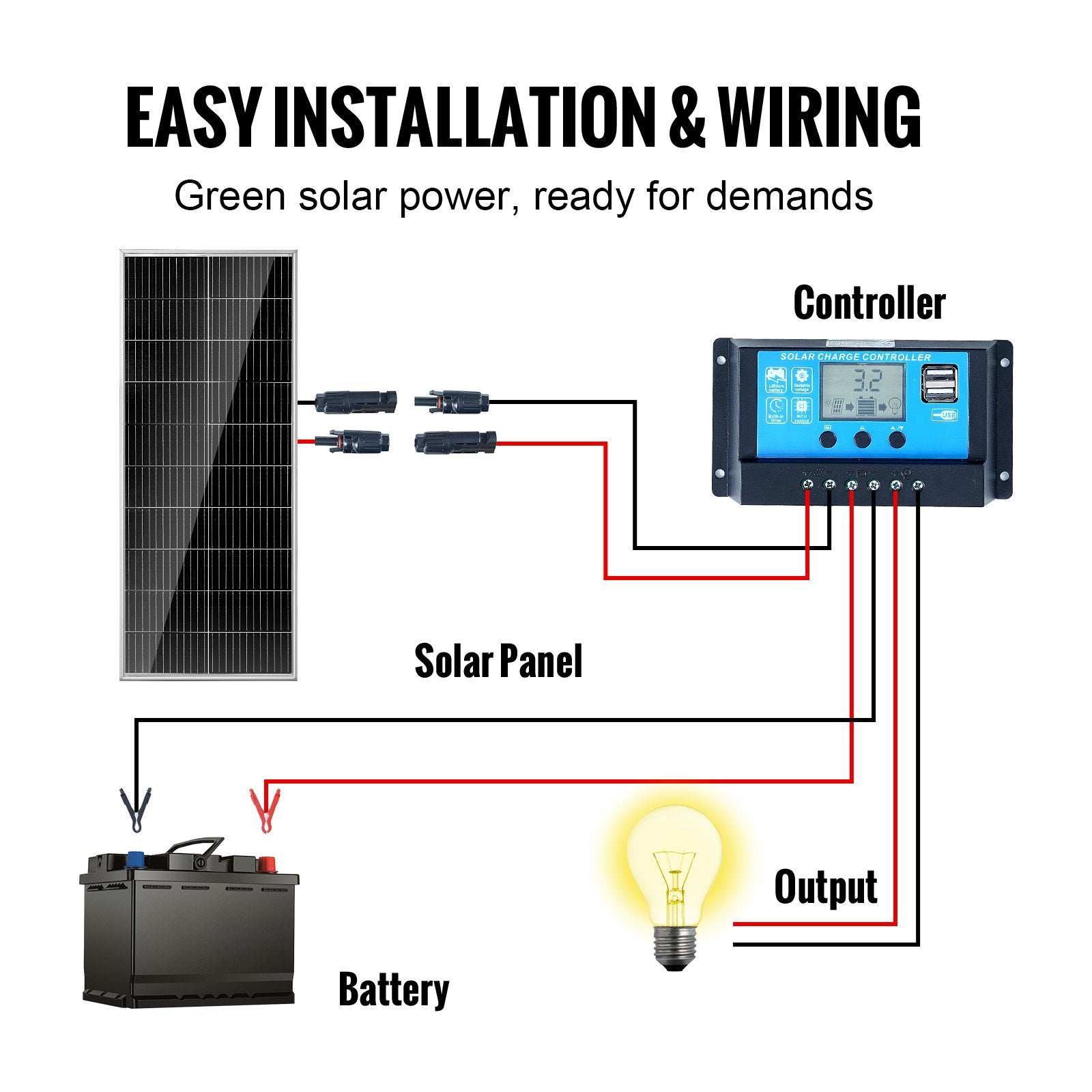 VEVOR 100W Monocrystalline Solar Panel Kit, 12V Monocrystalline Solar Panel + Charge Controller, 23% High-Efficiency Monocrystalline PV Module, IP68 Waterproof for RV, Boats, Camping, Off-Grid System