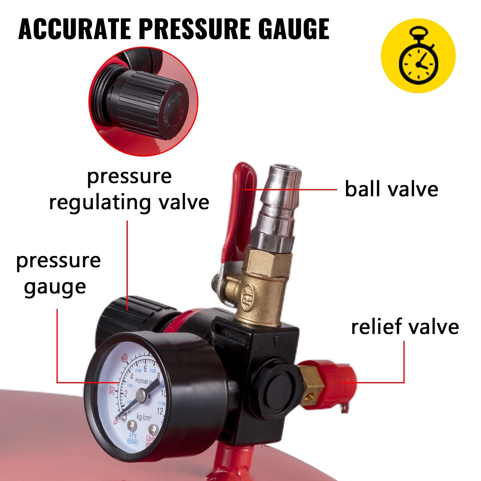VEVOR Waste Oil Drain Tank 80 L Portable Oil Drain Air Operated Drainer Oil Change, Oil Drain Container, Fluid Fuel Transfer Drainage Adjustable Funnel Height, with Pressure Regulating Valve