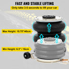 VEVOR 5 Ton/4999.9 kg Pneumatic Jack Triple Bag Air Jack Lifting Height 16.5-40.6 cm Inflatable Car Jack Lifter Pneumatic Air Jack 4999.9 kg Capacity Extremely Fast Lifting