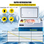 VEVOR Car Refrigerator 22L Compressor Portable Small Refrigerator Car Refrigerator Freezer Vehicle Car Truck RV Boat Mini Electric Cooler for Driving Travel Fishing Outdoor and Home Use