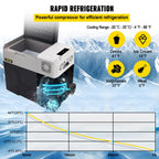 VEVOR Car Refrigerator, 12 Volt Car Refrigerator Fridge, 50 L Single Zone Portable Freezer with Wheels and Handle, -4℉-68℉, 12/24V DC and 100-240V AC Compressor Cooler for Outdoor, Camping