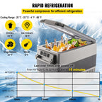 VEVOR Car Refrigerator 55L Compressor Portable Small Refrigerator Car Refrigerator Freezer Vehicle Car Truck RV Boat Mini Electric Cooler for Driving Travel Fishing Outdoor and Home Use