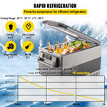 VEVOR Car Refrigerator 55L Compressor Portable Small Refrigerator Car Refrigerator Freezer Vehicle Car Truck RV Boat Mini Electric Cooler for Driving Travel Fishing Outdoor and Home Use