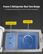 VEVOR Car Refrigerator 55L Compressor Portable Small Refrigerator Car Refrigerator Freezer Vehicle Car Truck RV Boat Mini Electric Cooler for Driving Travel Fishing Outdoor and Home Use