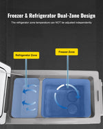 VEVOR Car Refrigerator 55L Compressor Portable Small Refrigerator Car Refrigerator Freezer Vehicle Car Truck RV Boat Mini Electric Cooler for Driving Travel Fishing Outdoor and Home Use