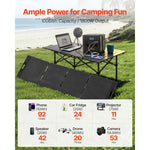 VEVOR Portable Power Station with 200W Solar Panel, 1800W Solar Generator Power Station, 1008Wh LiFePO4 Battery Backup with 9 Output Ports for for Home Emergency, Outdoor Camping, RV Travel
