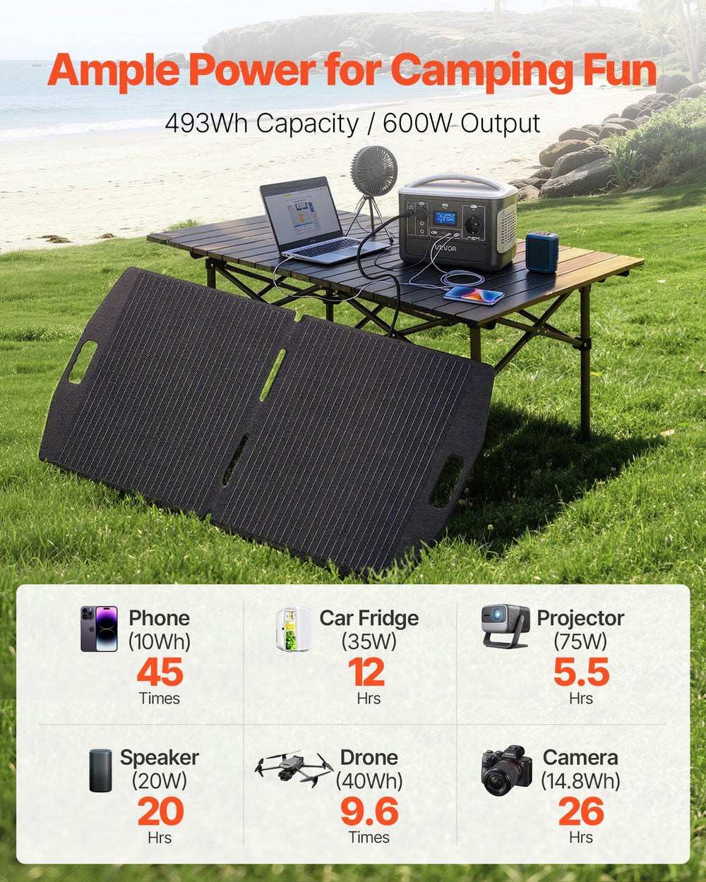 VEVOR Portable Power Station with 100W Solar Panel, 600W Solar Generator Power Station, 493Wh LiFePO4 Battery Backup with 7 Output Ports for Home Emergency, Outdoor Camping, RV Travel