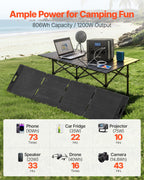 VEVOR Portable Power Station with 200W Solar Panel, 1200W Solar Generator Power Station, 806Wh LiFePO4 Battery Backup with 9 Output Ports for Home Emergency, Outdoor Camping, RV Travel