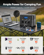 VEVOR Portable Power Station, 1200W Solar Generator Power Station, 806Wh LiFePO4 Battery Backup with 9 Output Ports for Home Emergency, Outdoor Camping, RV Travel (Solar Panel NOT Included)
