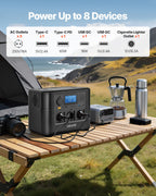 VEVOR Portable Power Station, 1800W Solar Generator Power Station, 1008Wh LiFePO4 Battery Backup with 8 Output Ports for for Home Emergency, Outdoor Camping, RV Travel (Solar Panel NOT Included)