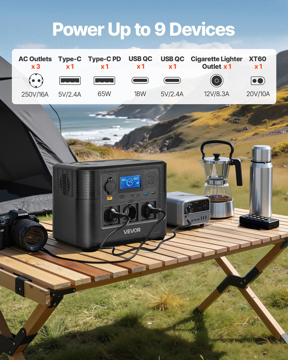 VEVOR Portable Power Station, 1200W Solar Generator Power Station, 806Wh LiFePO4 Battery Backup with 9 Output Ports for Home Emergency, Outdoor Camping, RV Travel (Solar Panel NOT Included)