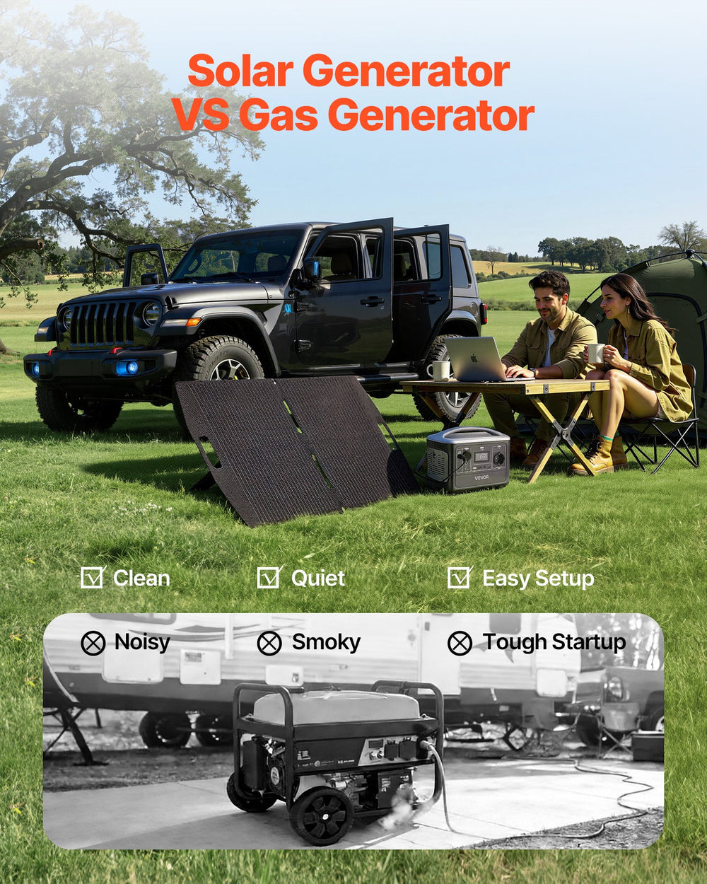 VEVOR Portable Power Station with 100W Solar Panel, 600W Solar Generator Power Station, 493Wh LiFePO4 Battery Backup with 7 Output Ports for Home Emergency, Outdoor Camping, RV Travel