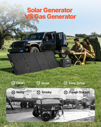 VEVOR Portable Power Station with 200W Solar Panel, 1200W Solar Generator Power Station, 806Wh LiFePO4 Battery Backup with 9 Output Ports for Home Emergency, Outdoor Camping, RV Travel