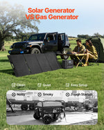 VEVOR Portable Power Station with 200W Solar Panel, 1200W Solar Generator Power Station, 806Wh LiFePO4 Battery Backup with 9 Output Ports for Home Emergency, Outdoor Camping, RV Travel
