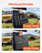 VEVOR Portable Power Station with 200W Solar Panel, 1200W Solar Generator Power Station, 806Wh LiFePO4 Battery Backup with 9 Output Ports for Home Emergency, Outdoor Camping, RV Travel