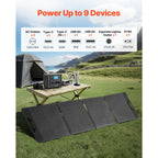 VEVOR Portable Power Station with 200W Solar Panel, 1800W Solar Generator Power Station, 1008Wh LiFePO4 Battery Backup with 9 Output Ports for for Home Emergency, Outdoor Camping, RV Travel