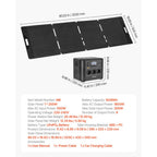 VEVOR Portable Power Station with 200W Solar Panel, 1800W Solar Generator Power Station, 1008Wh LiFePO4 Battery Backup with 9 Output Ports for for Home Emergency, Outdoor Camping, RV Travel