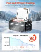 VEVOR Car Refrigerator, DC 12/24V AC100-240V Compressor Electric Cooler, -20°C to 20°C Car Fridge with APP Control, 20L Cars Freezer for RVs, Campsites, Boats, Camping, Fishing, 60W Portable Freezer